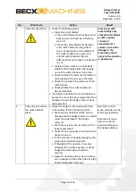 Предварительный просмотр 20 страницы Becx Machines HS130HR User Manual