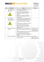 Предварительный просмотр 21 страницы Becx Machines HS130HR User Manual