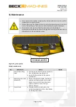 Предварительный просмотр 23 страницы Becx Machines HS130HR User Manual