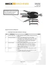 Предварительный просмотр 26 страницы Becx Machines HS130HR User Manual