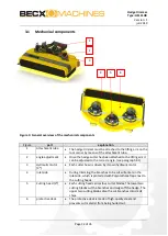 Предварительный просмотр 12 страницы Becx Machines HS131HR User Manual