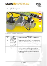 Предварительный просмотр 14 страницы Becx Machines HS131HR User Manual