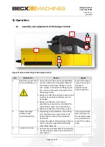 Предварительный просмотр 16 страницы Becx Machines HS131HR User Manual