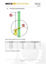 Предварительный просмотр 18 страницы Becx Machines HS131HR User Manual