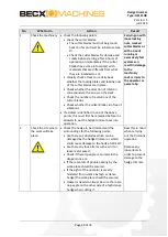 Предварительный просмотр 20 страницы Becx Machines HS131HR User Manual