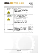 Предварительный просмотр 21 страницы Becx Machines HS131HR User Manual