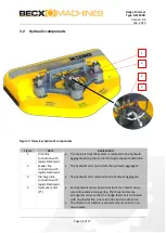 Preview for 14 page of Becx Machines HS150HR User Manual