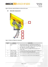 Preview for 14 page of Becx Machines HS75HR User Manual