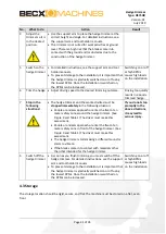 Preview for 21 page of Becx Machines HS75HR User Manual