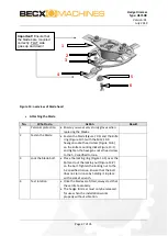 Preview for 27 page of Becx Machines HS75HR User Manual