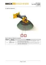 Предварительный просмотр 13 страницы Becx Machines OB90M User Manual