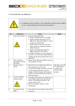 Preview for 17 page of Becx Machines OBKS90-45 User Manual