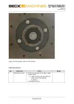 Preview for 20 page of Becx Machines OBKS90-45 User Manual