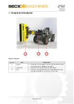 Предварительный просмотр 10 страницы Becx Machines WLA60 User Manual