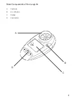 Preview for 4 page of Bedfont LungLife User Manual