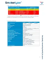 Preview for 5 page of Bedfont Micro Plus Smokerlyzer User Manual