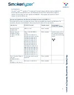 Preview for 7 page of Bedfont Micro Plus Smokerlyzer User Manual