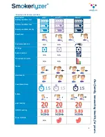 Preview for 9 page of Bedfont Micro Plus Smokerlyzer User Manual