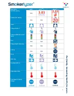 Preview for 10 page of Bedfont Micro Plus Smokerlyzer User Manual