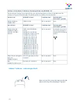 Предварительный просмотр 24 страницы Bedfont Micro+ Smokerlyzer Series User Manual