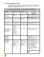 Preview for 10 page of Bedfont NOxBOX mobile Technical Manual