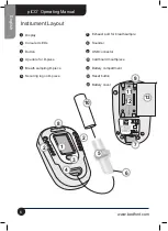 Предварительный просмотр 6 страницы Bedfont piCO+ Smokerlyzer Operating Manual