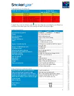 Предварительный просмотр 5 страницы Bedfont Smokerlyzer Range User Manual