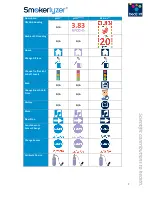 Предварительный просмотр 8 страницы Bedfont Smokerlyzer Range User Manual