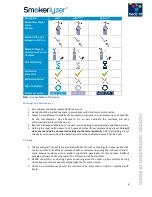 Предварительный просмотр 9 страницы Bedfont Smokerlyzer Range User Manual