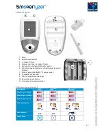 Предварительный просмотр 18 страницы Bedfont Smokerlyzer Range User Manual