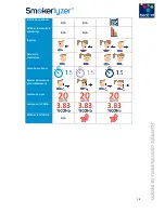 Предварительный просмотр 19 страницы Bedfont Smokerlyzer Range User Manual