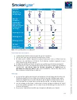 Предварительный просмотр 21 страницы Bedfont Smokerlyzer Range User Manual