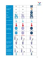 Preview for 33 page of Bedfont Smokerlyzer Series User Manual