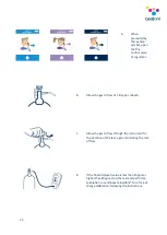 Preview for 36 page of Bedfont Smokerlyzer Series User Manual