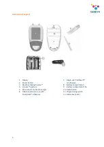 Preview for 6 page of Bedfont ToxCO User Manual