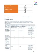 Preview for 27 page of Bedfont ToxCO User Manual