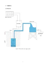 Предварительный просмотр 11 страницы Bedford B503DSL Series Instruction Manual