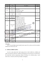 Предварительный просмотр 25 страницы Bedford B503DSL Series Instruction Manual