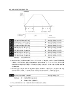 Предварительный просмотр 34 страницы Bedford B550-2001 Installation And Quick Start Manual