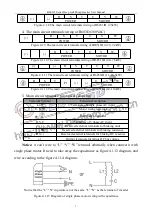 Предварительный просмотр 12 страницы Bedford B6031I Series User Manual