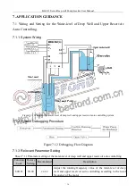 Предварительный просмотр 21 страницы Bedford B6031I Series User Manual