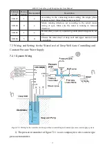 Предварительный просмотр 22 страницы Bedford B6031I Series User Manual