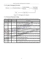 Предварительный просмотр 23 страницы Bedford B6031I Series User Manual