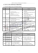 Предварительный просмотр 24 страницы Bedford B6031I Series User Manual