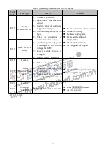 Предварительный просмотр 26 страницы Bedford B6031I Series User Manual