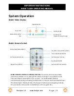 Preview for 9 page of BedJet V2 User'S Operating Manual