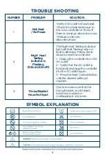 Предварительный просмотр 7 страницы Bedsure BS-LV0A User Manual