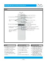 Предварительный просмотр 13 страницы bedTech BT1000 Owner'S Manual