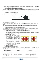 Предварительный просмотр 12 страницы BEDU V MODULAR Series User Manual