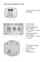 Preview for 3 page of BEE STAR BEEMOVE 7x10W User Manual